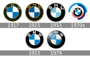 Logo Entwicklung Bmw Nlpeter De