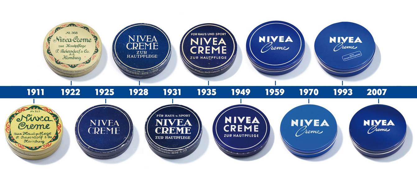 Nivea Entwicklung Logo